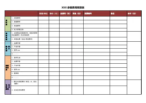 参展预算表(参考)