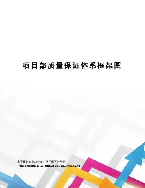 项目部质量保证体系框架图
