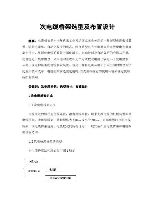 次电缆桥架选型及布置设计