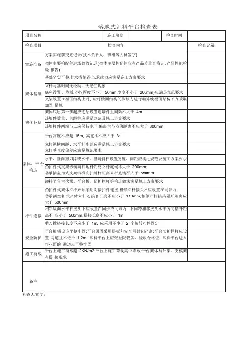 落地式卸料平台检查表