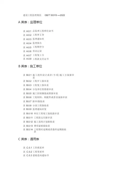 新版《建设工程监理规范》范文