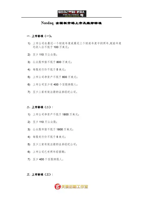 【管理】Nasdaq 全国板市场上市及维持标准.doc