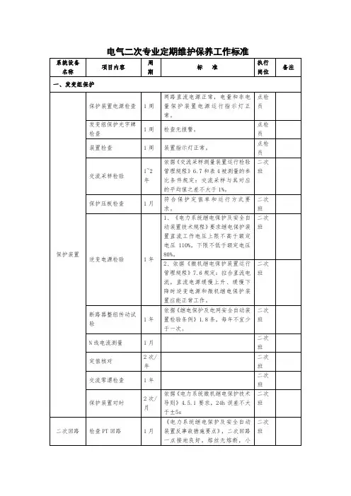 电气二次专业定期维护保养工作标准