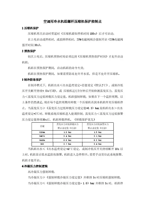 空调用冷水机组螺杆压缩机保护控制点
