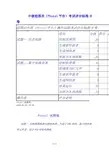 中级绘图员Protel平台考试评分标准-B卷