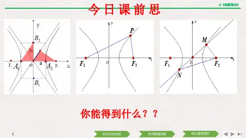 高中数学课件-双曲线2