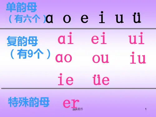 学前班汉语拼音下册an_en_in课件ppt课件
