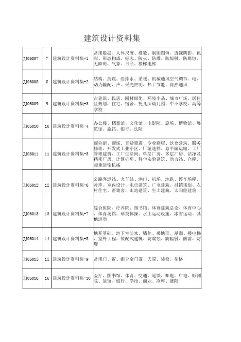 建筑设计资料集
