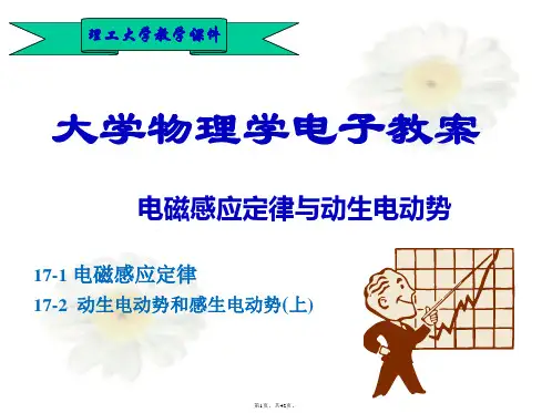 2015电磁感应-动生电动势