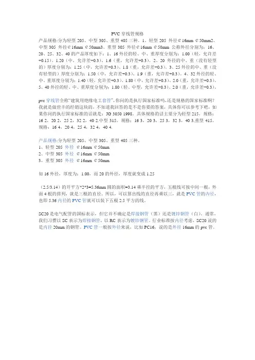 PVC穿线管规格