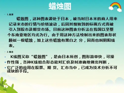 蜡烛图及K线组合(更新版)