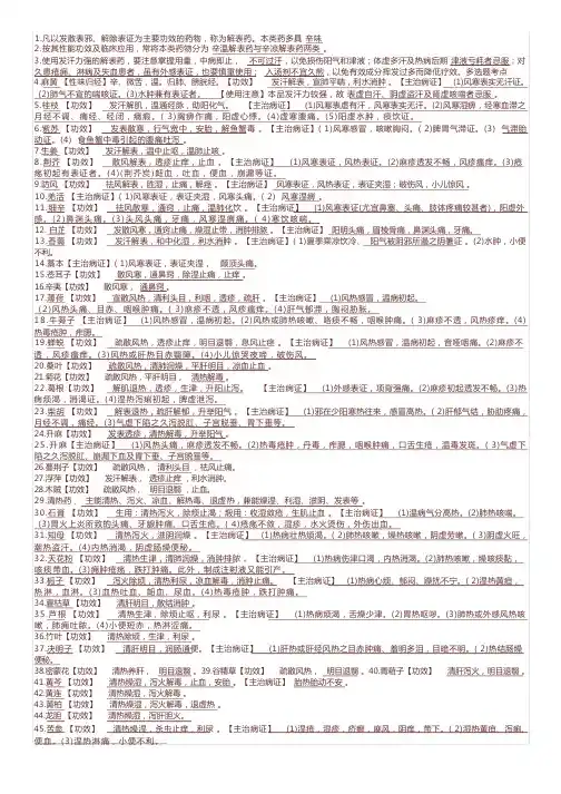 执业中药师药二考点(完整)打印版