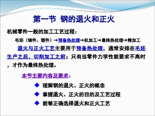 钢的普通热处理