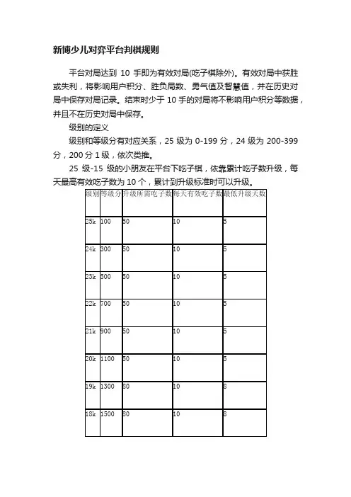 新博少儿对弈平台判棋规则