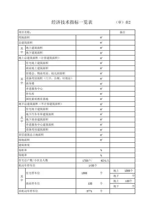 经济技术指标一览表