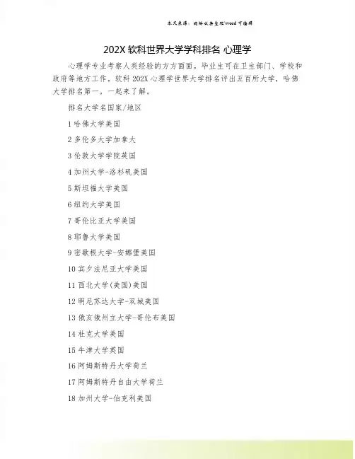 202X软科世界大学学科排名 心理学