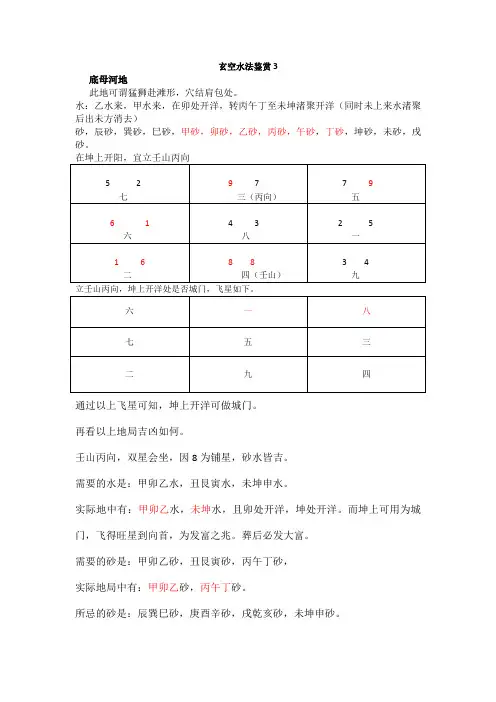 玄空水法鉴赏3