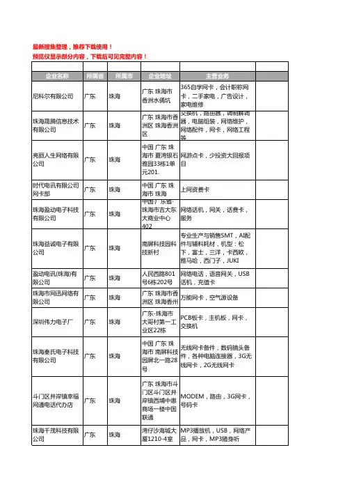 新版广东省珠海网卡工商企业公司商家名录名单联系方式大全28家