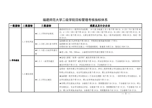 福建师范大学二级学院目标管理考核指标体系