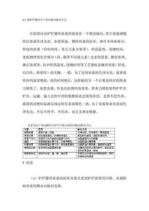 导致镀锌质量问题的原因分析