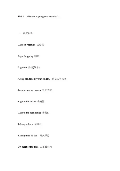 2022人教版英语八年级上册unit1---2考点梳理