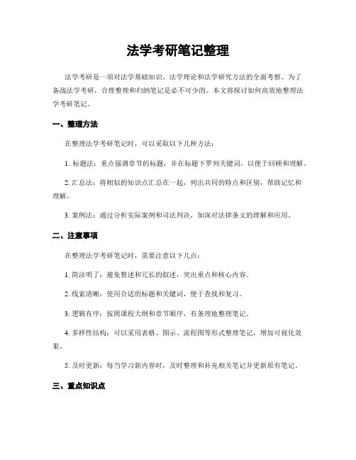 法学考研笔记整理