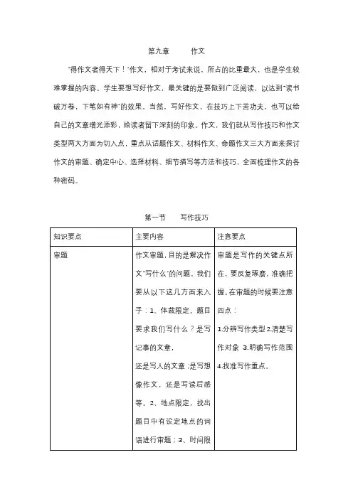 人教部编版六年级下册语文小升初总复习专项训练作文(含答案)