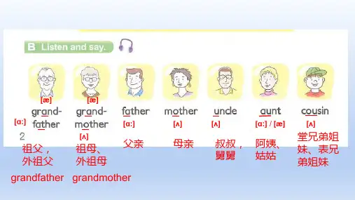 新概念英语(青少版)入门BUnit1-Unit3课件