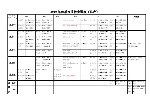 秋季开放教育课表(总表)