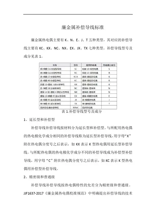 廉金属补偿导线标准