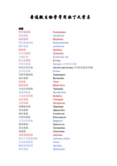 微生物学常用拉丁学名