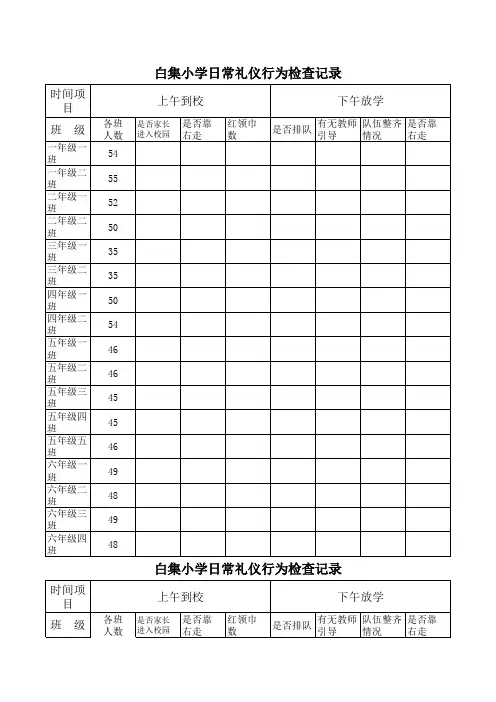 日常礼仪检查记录表