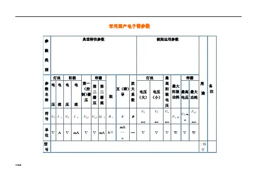 常用国产电子管参数