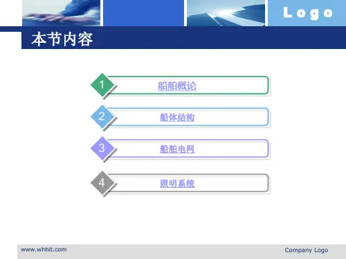 船体制图(结构部分)