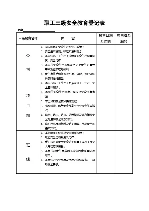 职工三级安全教育登记卡样板