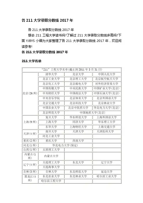 各211大学录取分数线2017年