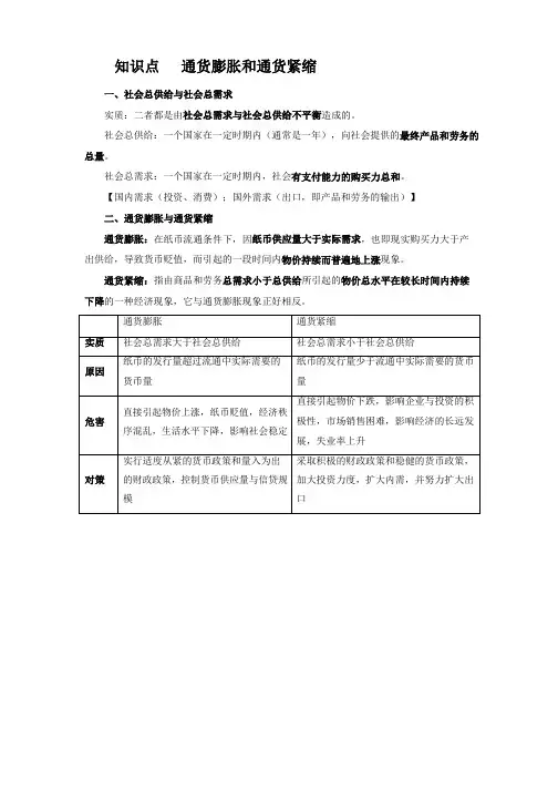 公务员考试知识点6 通货膨胀和通货紧缩