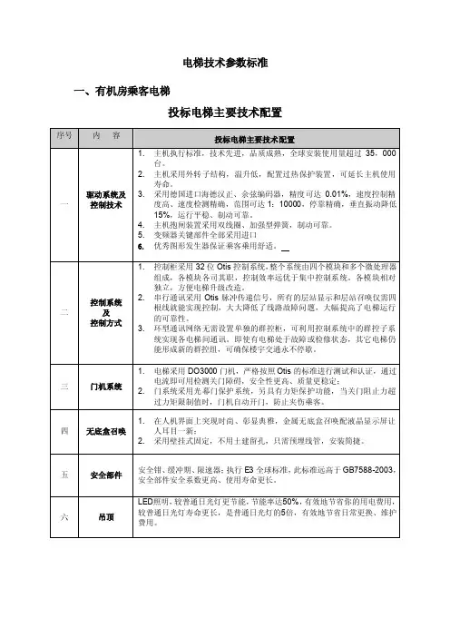 电梯技术参数标准