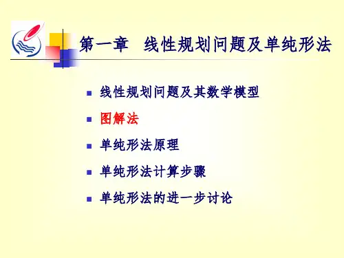 运筹学 线性规划 图解法