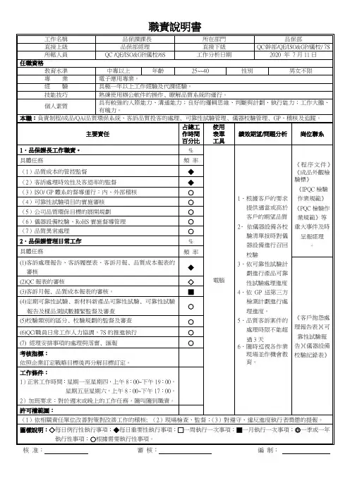 品保主管职责说明书