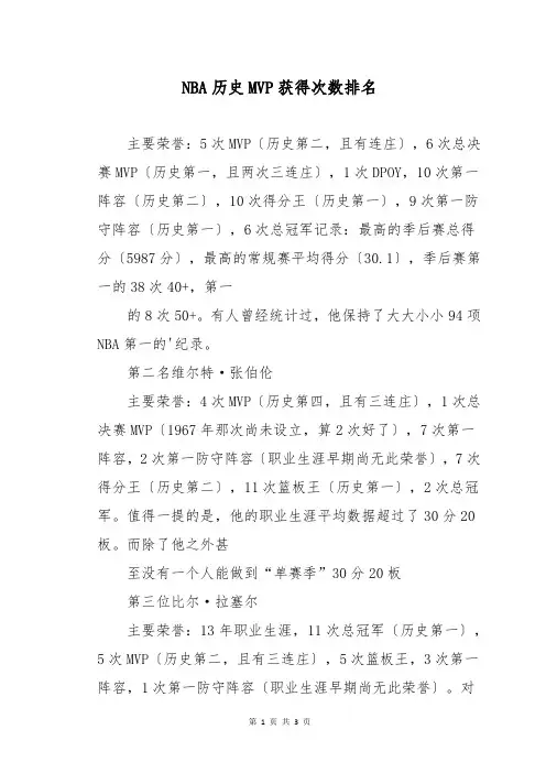 NBA历史MVP获得次数排名
