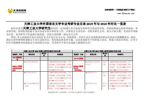 天津工业大学外国语言文学专业考研专业目录2019年与2018年对比一览表