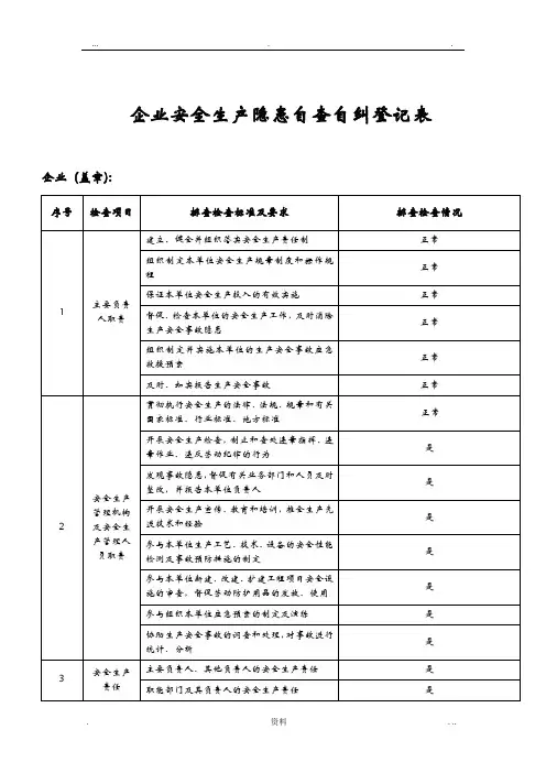 企业安全生产自查自纠登记表