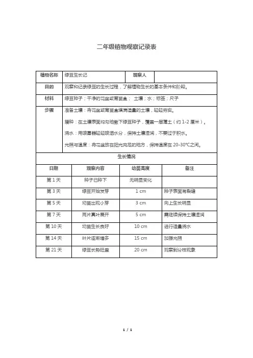 二年级植物观察记录表