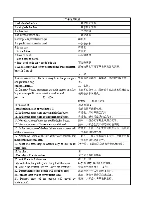 Unit7单元知识点(表格形式)牛津上海版(试用本)六年级英语下册