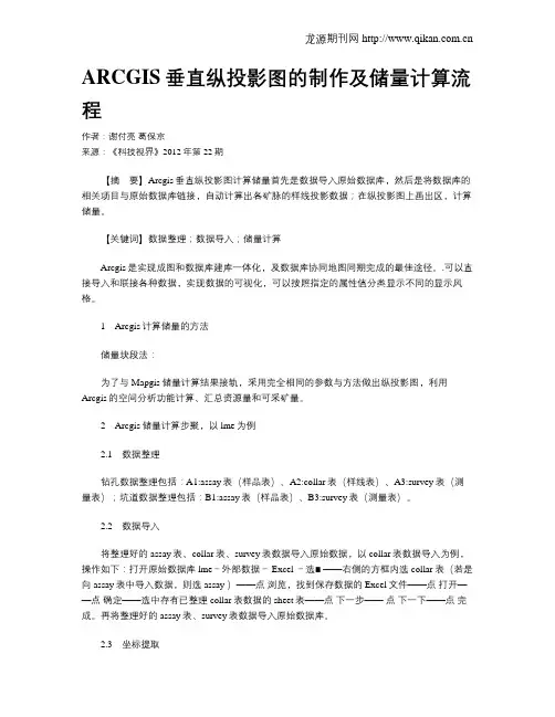 ARCGIS垂直纵投影图的制作及储量计算流程