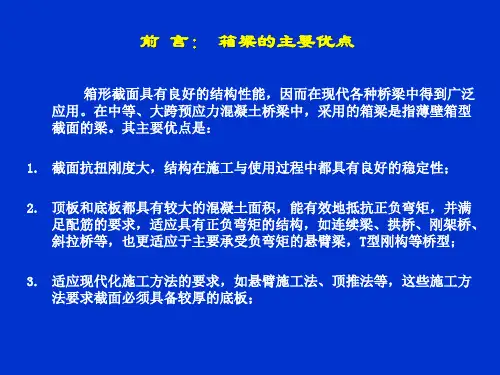 梁的受力分析