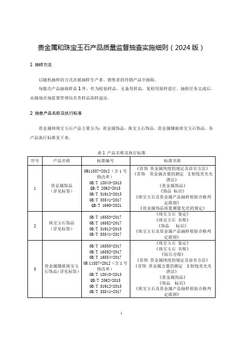 贵金属和珠宝玉石产品质量监督抽查实施细则