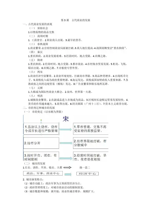 第3课  古代商业的发展必背知识点