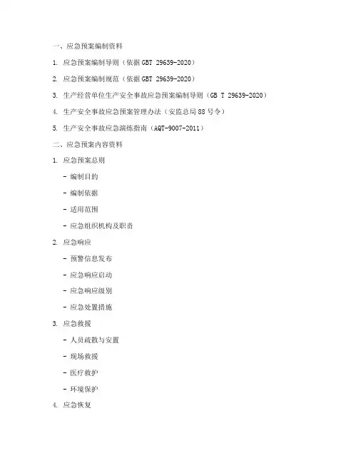 安全应急预案资料清单